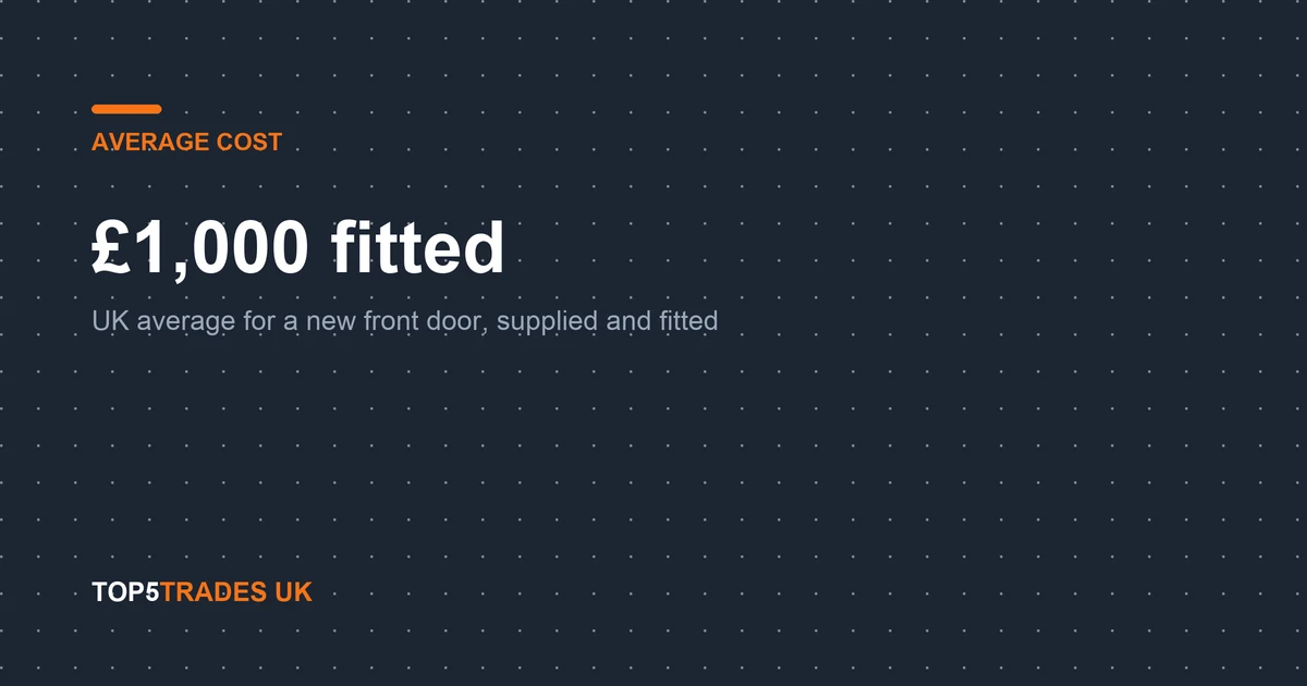 How Much Does a New Front Door Cost?, at a glance