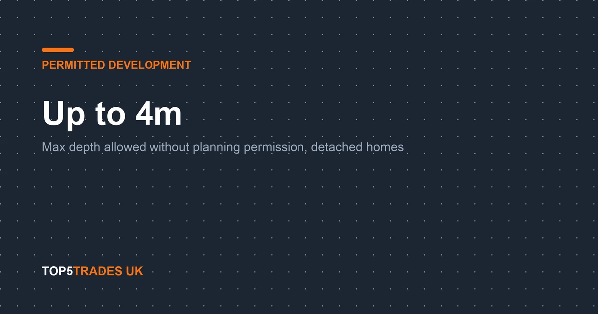 Planning Permission for a Single-Storey Extension, at a glance